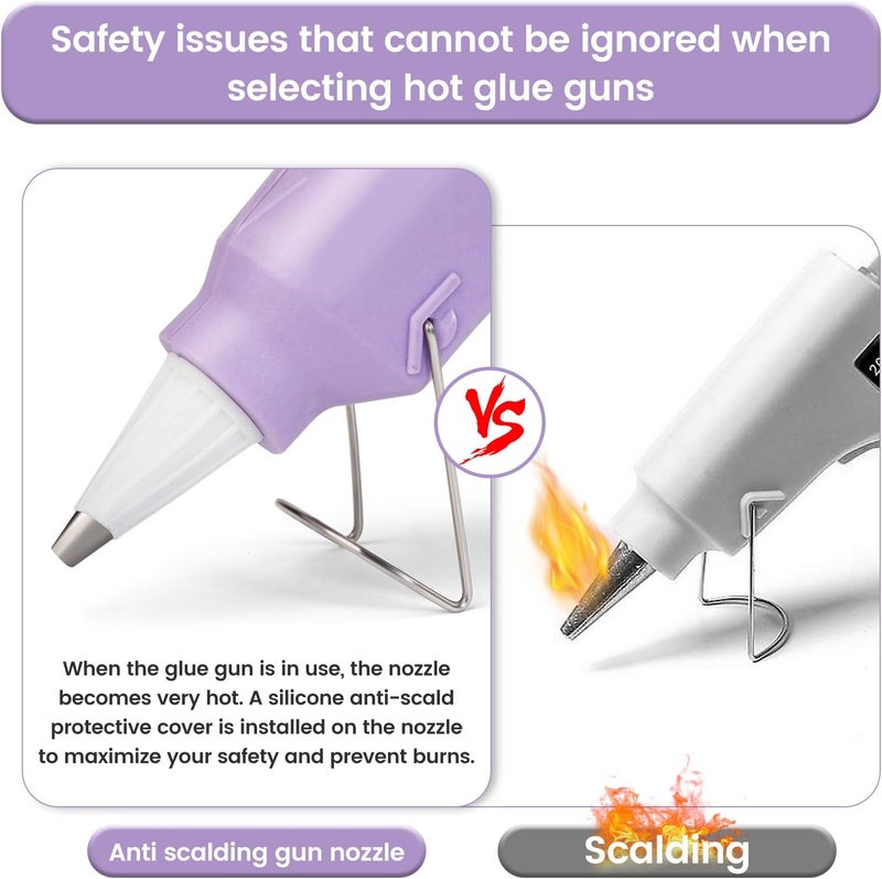 Lacoccinct Hot Glue Gun, Mini Hot Glue Gun Kit with 30 Glue Sticks, Fast Preheating Hot Melt for School Crafts DIY Arts and Quick Home Repairs, 20w Light Purple - Image 4